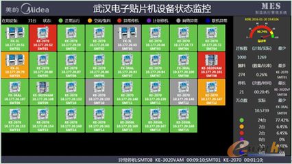 智造信息化助力美的打造武漢智能工廠 信息系統(tǒng)集成服務(wù)的戰(zhàn)略價(jià)值